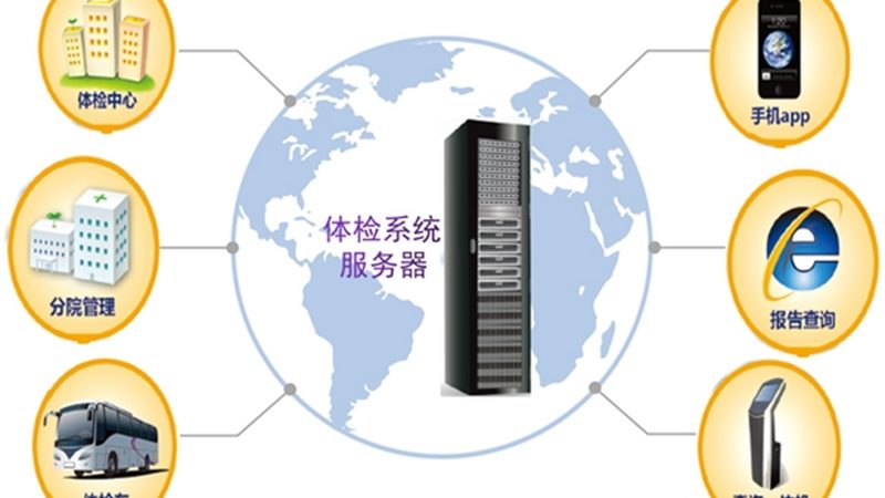 入职体检，视力要求有哪些标准？**